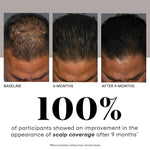 ( plated )™ Skin Science Hair Serum - theskinward